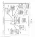 Fig. 05 - One number, intelligent call processing system