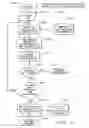Fig. 10 - One number, intelligent call processing system