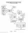 Fig. 14 - One number, intelligent call processing system