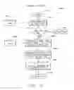 Fig. 18 - One number, intelligent call processing system