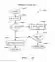 Fig. 20 - One number, intelligent call processing system