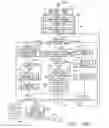 Fig. 26 - One number, intelligent call processing system
