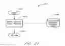 Fig. 29 - One number, intelligent call processing system