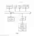 Fig. 02 - Methods and systems for managing data
