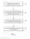 Fig. 03 - Methods and systems for managing data