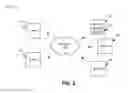 Fig. 03 - Authoritative document identification