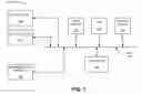 Fig. 04 - Authoritative document identification