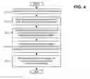 Fig. 05 - Authoritative document identification