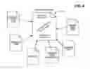 Fig. 07 - Authoritative document identification