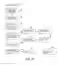 Fig. 08 - Storing and retrieving tags
