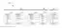 Fig. 01 - Assigning document identification tags