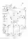 Fig. 03 - Assigning document identification tags