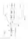 Fig. 13 - Assigning document identification tags