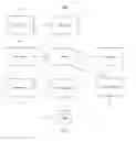 Fig. 02 - QUERY ROUTING