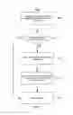 Fig. 07 - QUERY ROUTING
