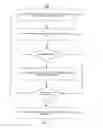 Fig. 20 - QUERY ROUTING