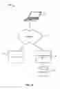 Fig. 02 - Recommendation of search keywords based on indication of user intention