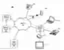Fig. 01 - SYSTEM AND METHOD FOR PROVIDING A COMPARE CHANNEL TOOL