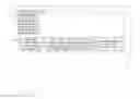 Fig. 01 - MULTI-FUNCTIONAL NAVIGATION BAR