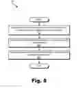 Fig. 09 - Building block based graphical user interface design and development systems and methods