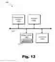 Fig. 14 - Building block based graphical user interface design and development systems and methods