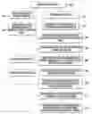 Fig. 01 - SYSTEMS AND METHODS FOR MANAGING FRAUD RING INVESTIGATIONS