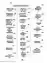 Fig. 02 - SYSTEMS AND METHODS FOR MANAGING FRAUD RING INVESTIGATIONS