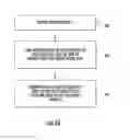 Fig. 08 - SYSTEMS AND METHODS FOR MANAGING FRAUD RING INVESTIGATIONS
