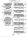 Fig. 13 - SYSTEMS AND METHODS FOR MANAGING FRAUD RING INVESTIGATIONS
