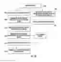 Fig. 15 - SYSTEMS AND METHODS FOR MANAGING FRAUD RING INVESTIGATIONS