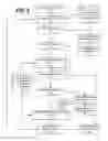 Fig. 07 - Concurrent Long Spanning Edit Sessions using Change Lists with Explicit Assumptions