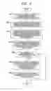 Fig. 10 - Information retrieving apparatus