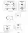 Fig. 04 - Record Based Code Structure