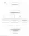 Fig. 11 - SEARCHING RECORDED VIDEO