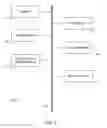Fig. 04 - Method and computer-readable media for managing business transactions