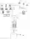 Fig. 01 - Location based access to financial information systems and methods