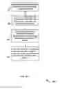 Fig. 19 - Location based access to financial information systems and methods