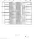 Fig. 23 - Location based access to financial information systems and methods