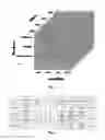 Fig. 02 - Obtaining hierarchical information of planar data