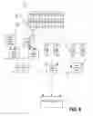 Fig. 07 - Using infeasible nodes to select branching variables