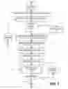 Fig. 08 - Using infeasible nodes to select branching variables