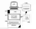 Fig. 01 - Test data generation and scale up for database testing using unique common factor sequencing