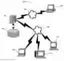 Fig. 01 - ONLINE ESTATE DOCUMENT MANAGEMENT SYSTEM