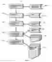 Fig. 03 - ONLINE ESTATE DOCUMENT MANAGEMENT SYSTEM