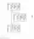 Fig. 06 - In-memory database for multi-tenancy