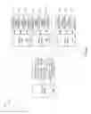 Fig. 11 - In-memory database for multi-tenancy