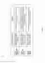 Fig. 12 - In-memory database for multi-tenancy