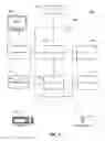 Fig. 05 - System, implementation, application, and query language for a tetrahedral data model for unstructured data