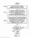 Fig. 10 - Settlement house data management system