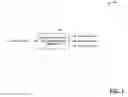 Fig. 02 - Composite nested streams